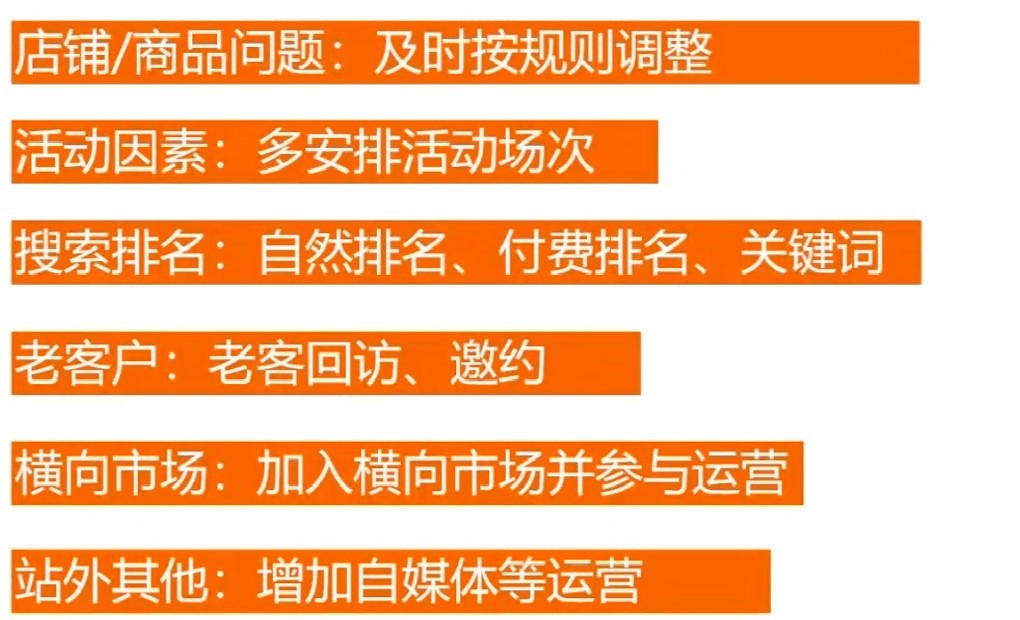 訪(fǎng)客下跌商品分析優(yōu)化技巧