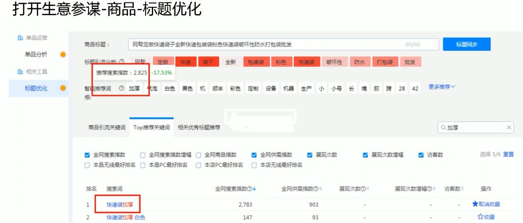 提升阿里巴巴流量之標題優(yōu)化技巧華商網(wǎng)絡(luò )